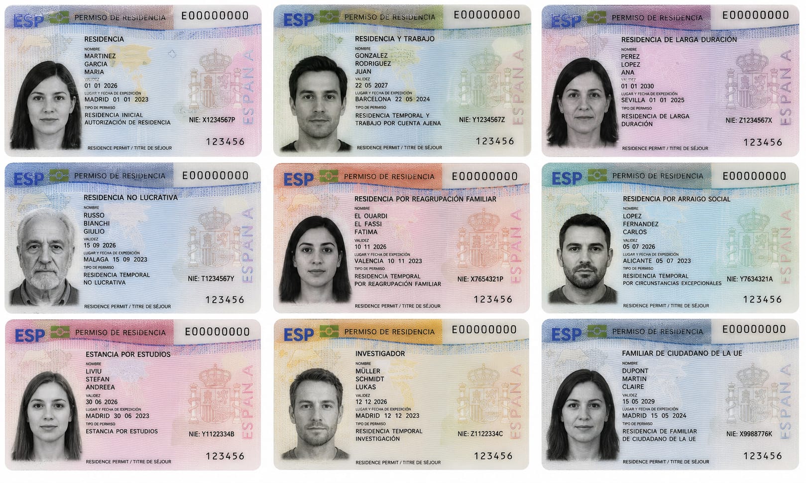 Residencia en España con Legaliza Tu Futuro
